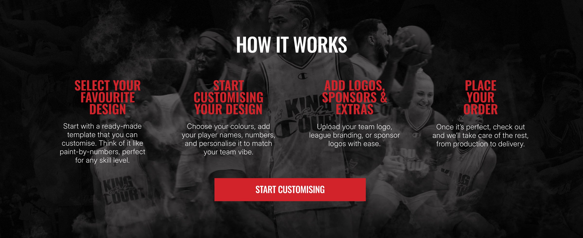 Champion Australia Image