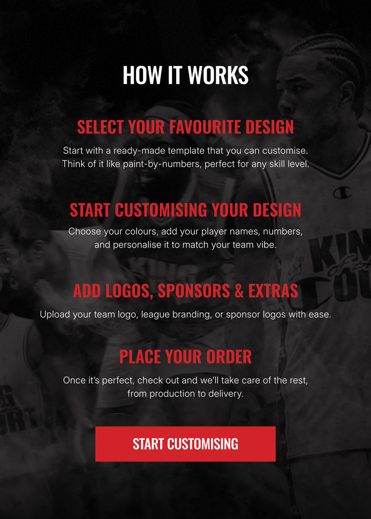 Champion Australia Image